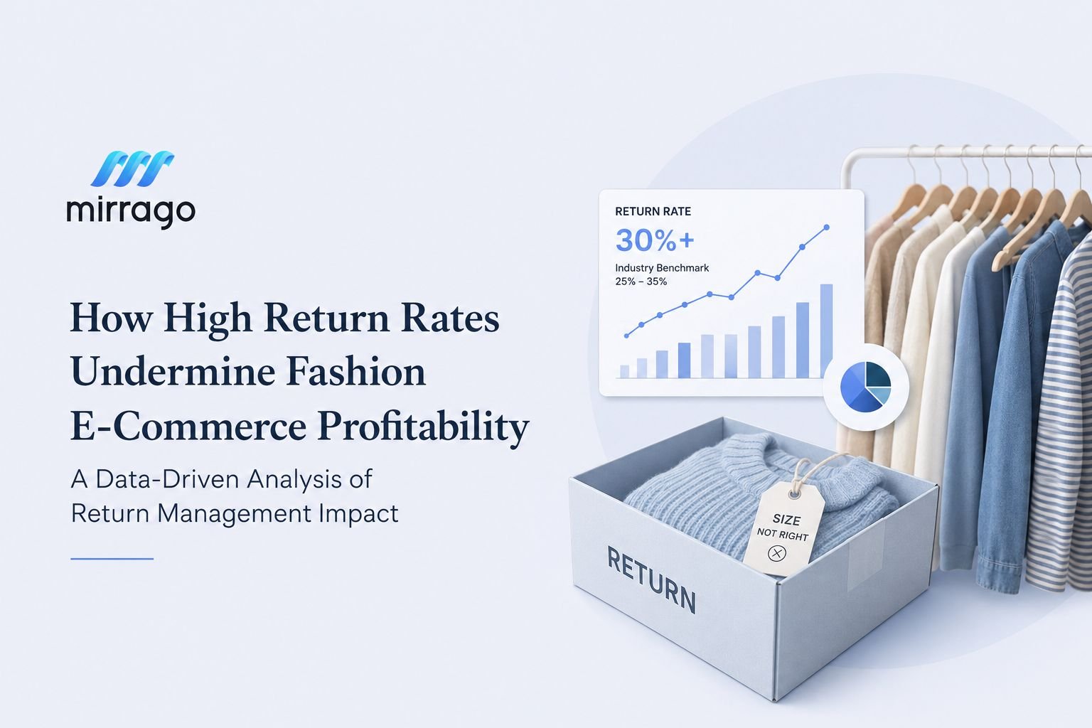 How High Return Rates Undermine Fashion E-Commerce Profitability