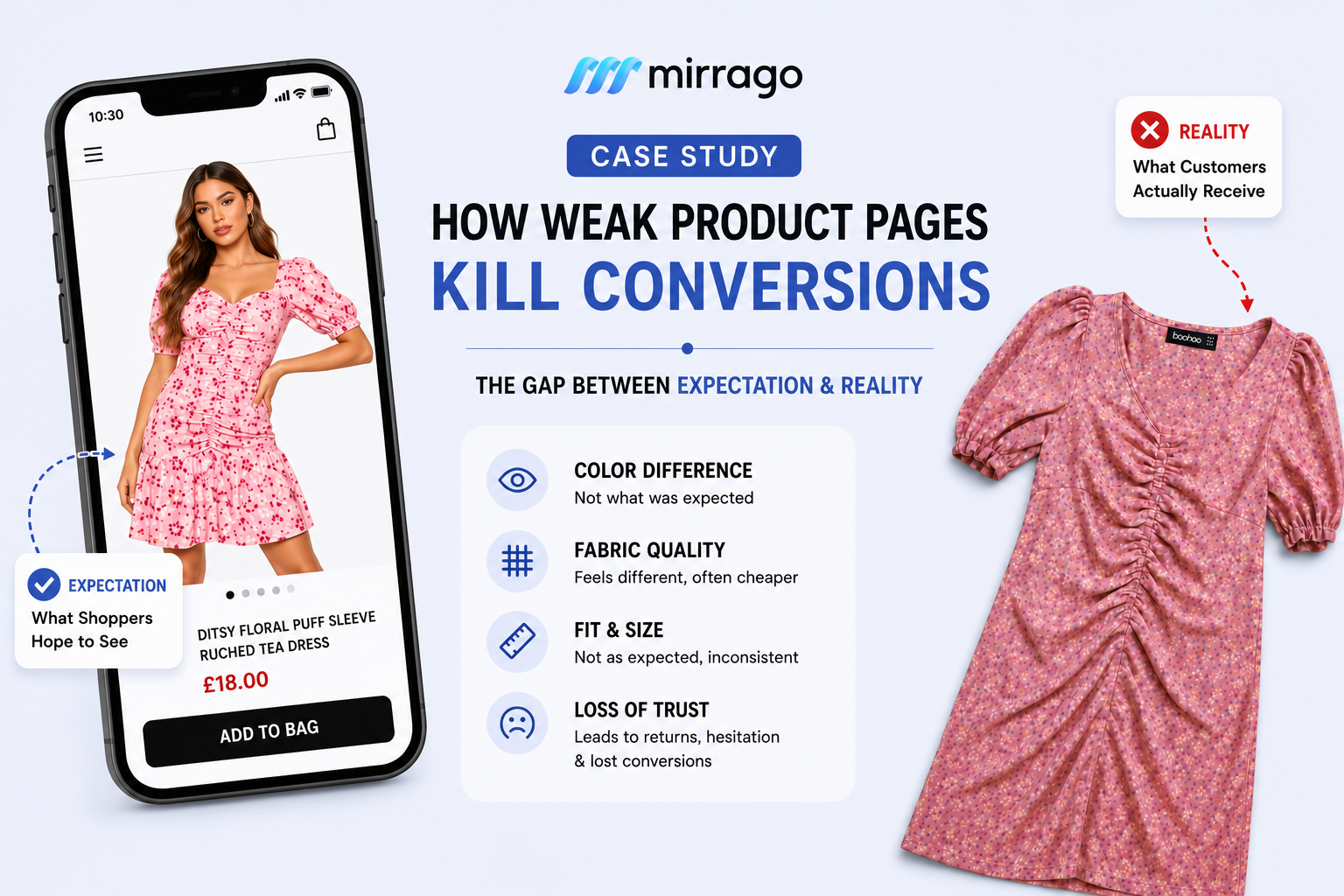 Case Study of Boohoo: How Weak Product Pages Kill Conversions