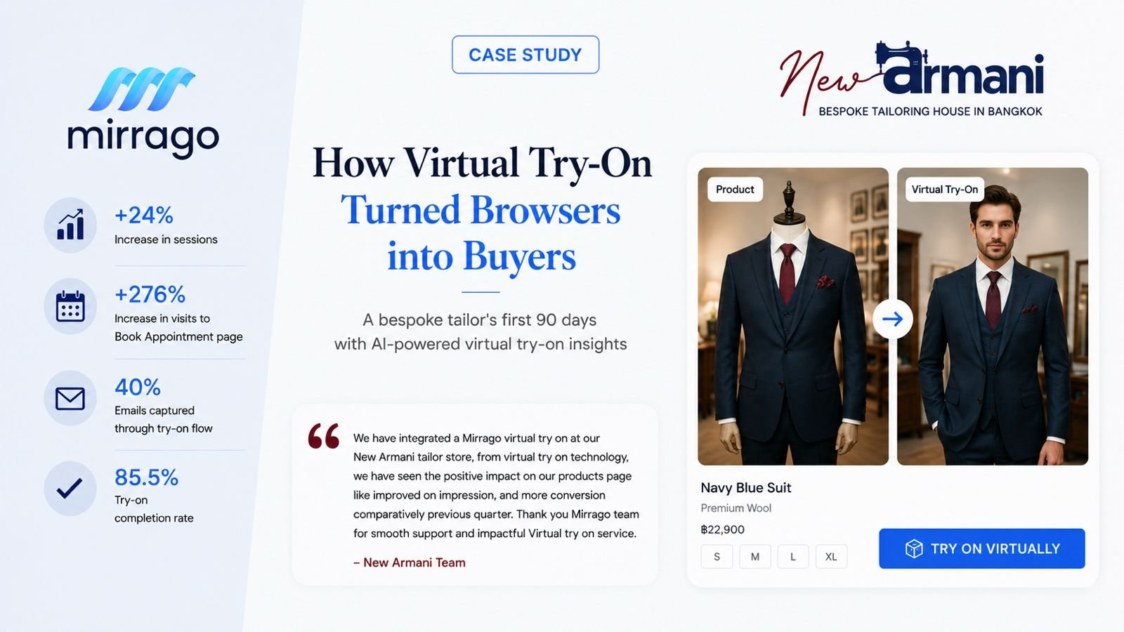 New Armani case Study : How virtual try-on turned browsers into Buyers