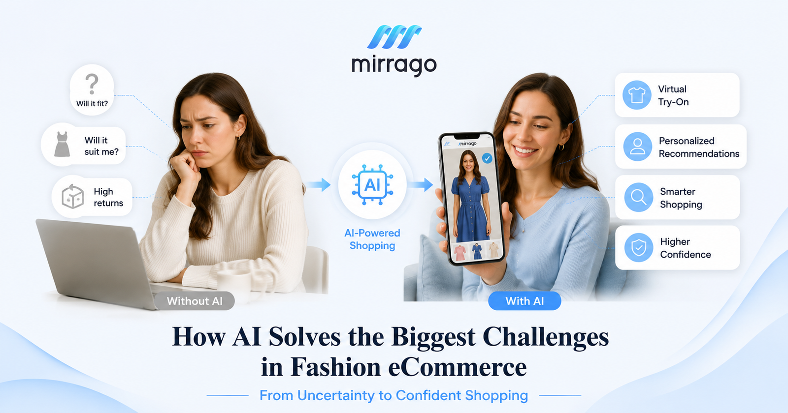 AI solves the biggest challenges