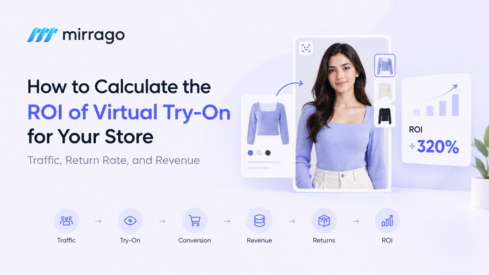 How to Calculate Virtual Try-On ROI for Your Store
