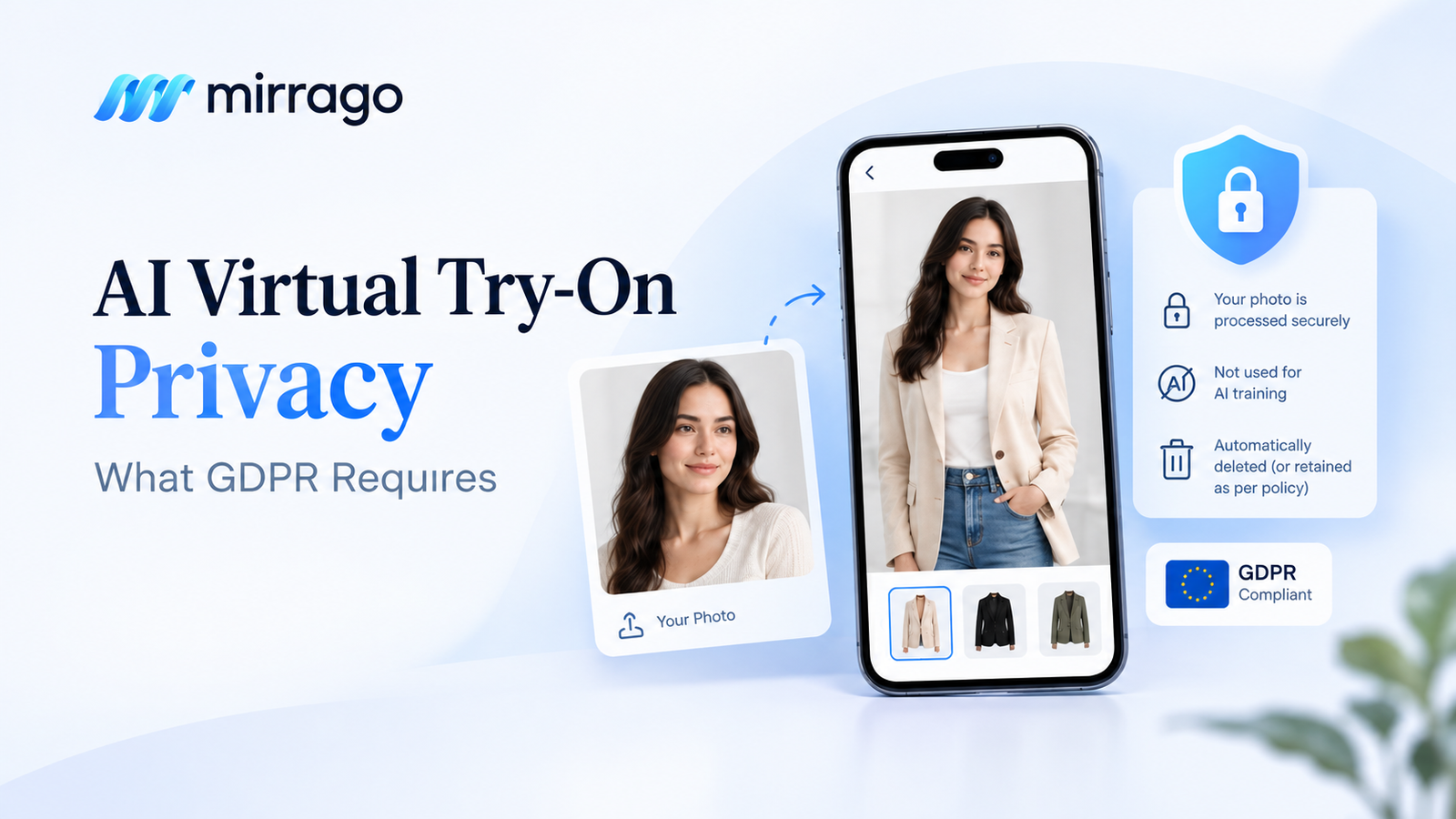 AI Virtual Try-On Privacy: What GDPR Requires