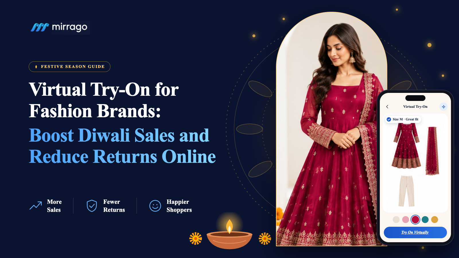 Virtual Try-On: Boost Diwali Sales, Cut Fashion Returns