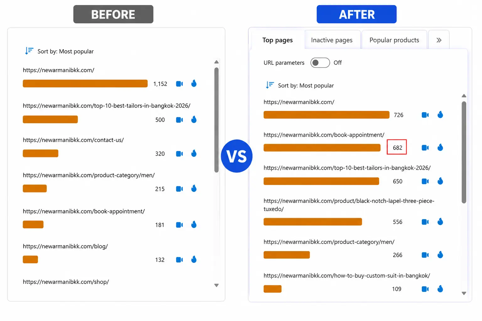 MIrrago plugin case study