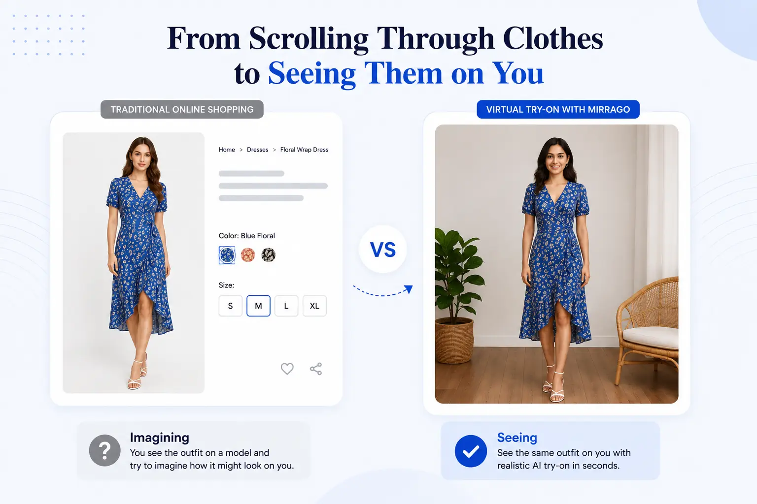 Traditional online shopping vs virtual try-on result on Mirrago
