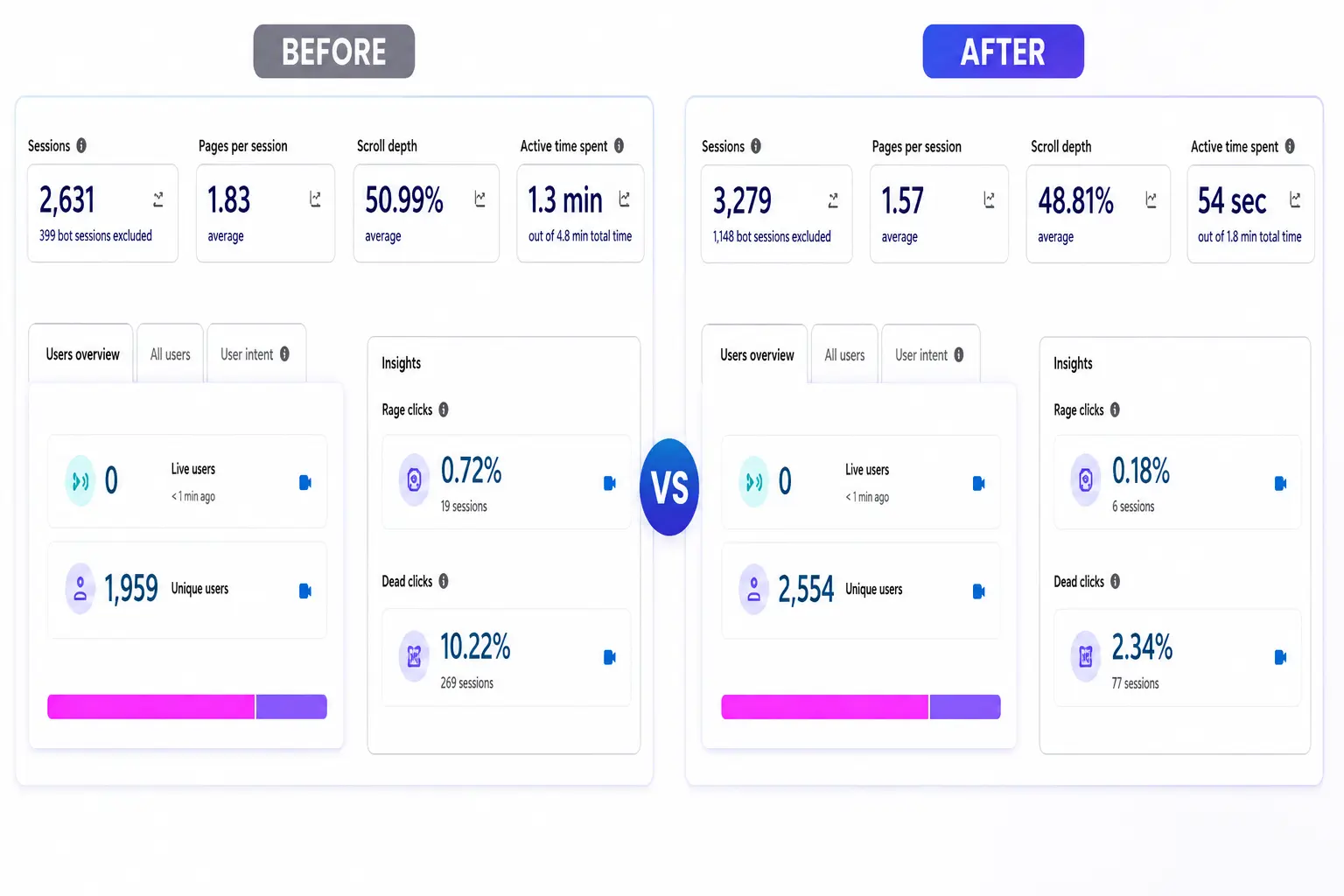 MIrrago plugin case study